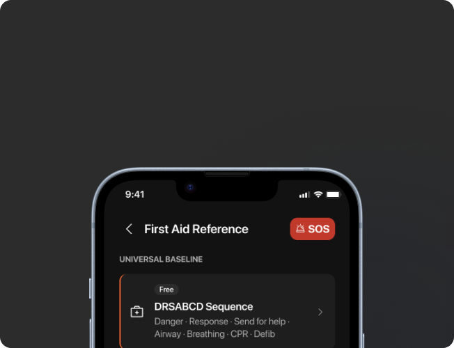 First Aid Reference