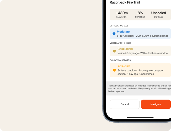 TrackIQ™ hover