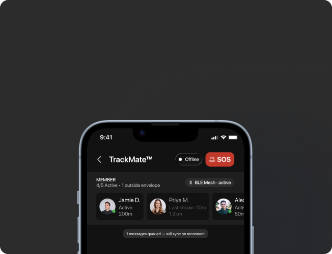 TrackMate™