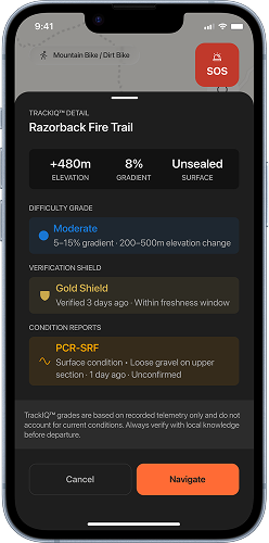 SOS Emergency app screen